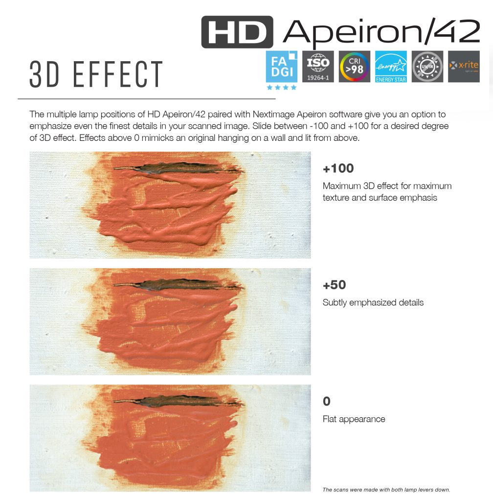 Contex HD Apeiron 42 Scanner - 3D Examples